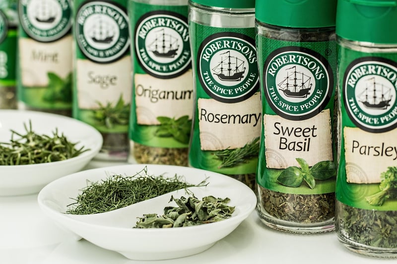 Herb Wall Art